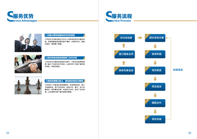蘇州給力企業(yè)管理咨詢 賦能企業(yè)，驅(qū)動(dòng)卓越