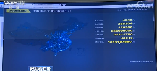 中國經濟在回暖嗎？最新“挖掘機指數”揭示基建脈搏