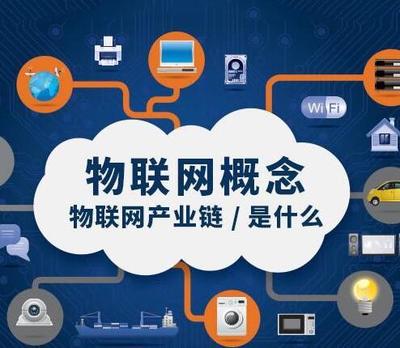 洞悉物聯網發展1000問之物聯網會產生哪些獨角獸？機會在哪里？
