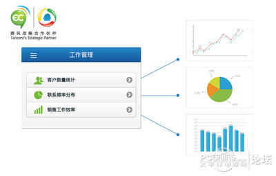 鄭州客戶管理軟件招商加盟新機遇——休閑水吧行業數字化升級