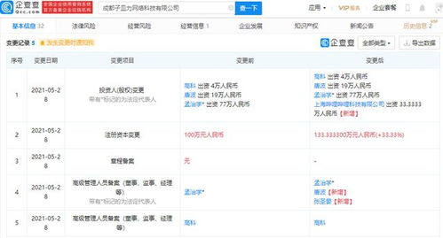 B站投資子皿力網絡科技公司，拓展文化創作與科技服務新領域